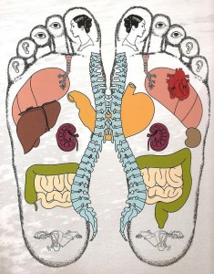 riflessologia